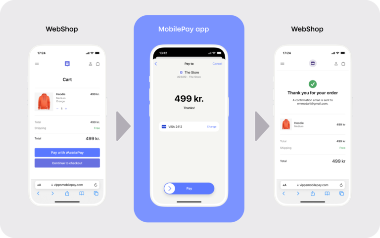 alypuhelin jossa mobilepay sovellus avattuna