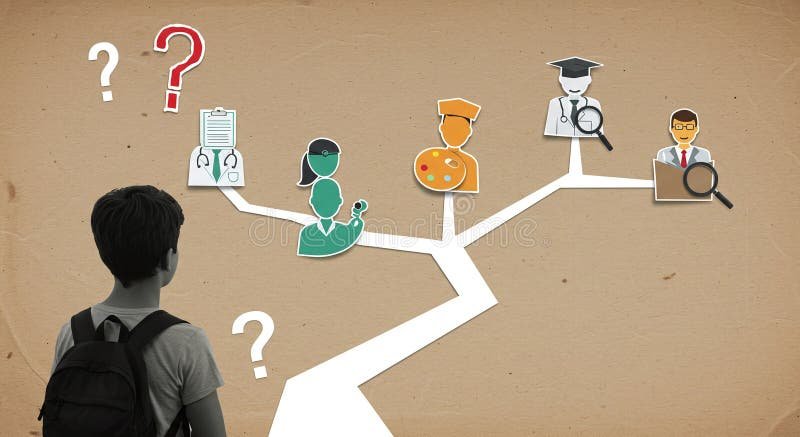 Mihin Ammattiin Sopisin Opi Löytämään Omat Vahvuutesi