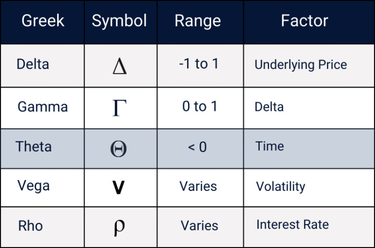 kateinen ja osakekauppojen symboleja poydalla