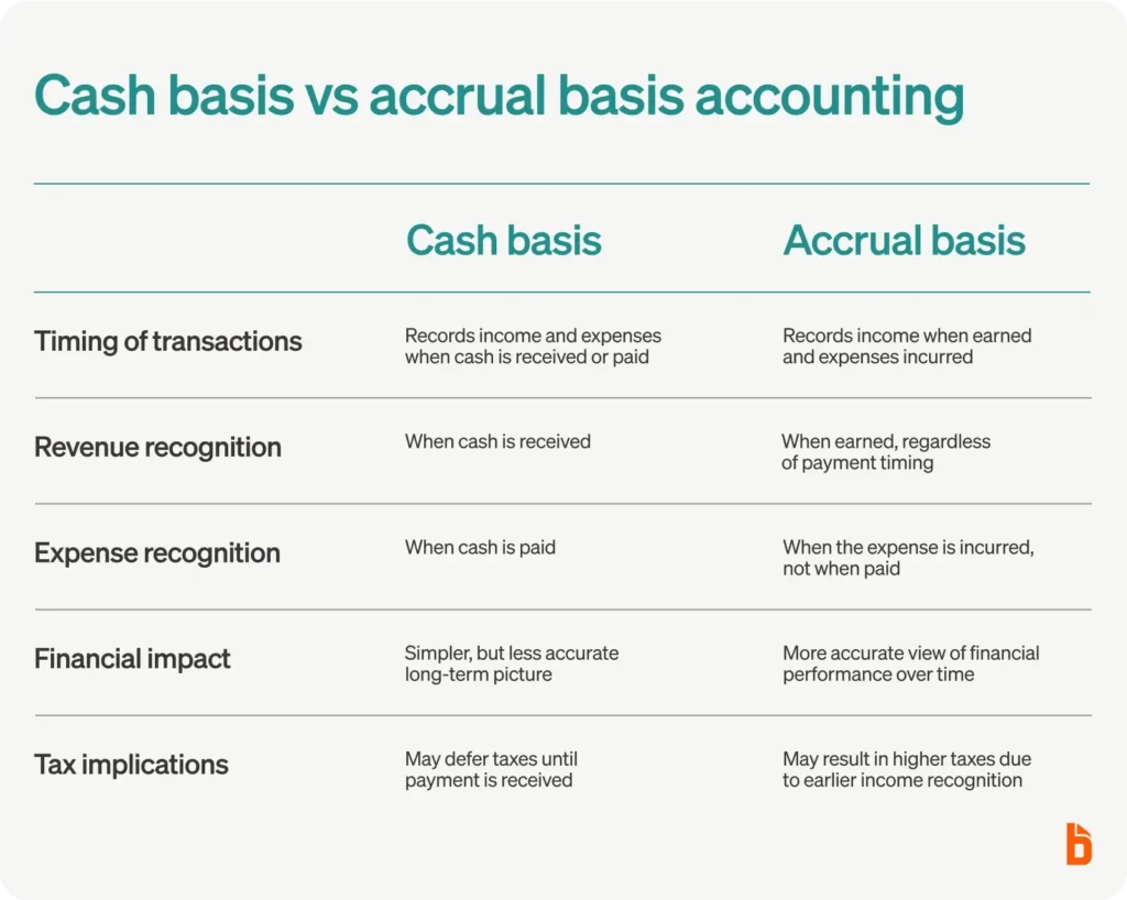 Mitä Reskontra Tarkoittaa Taloushallinnossa