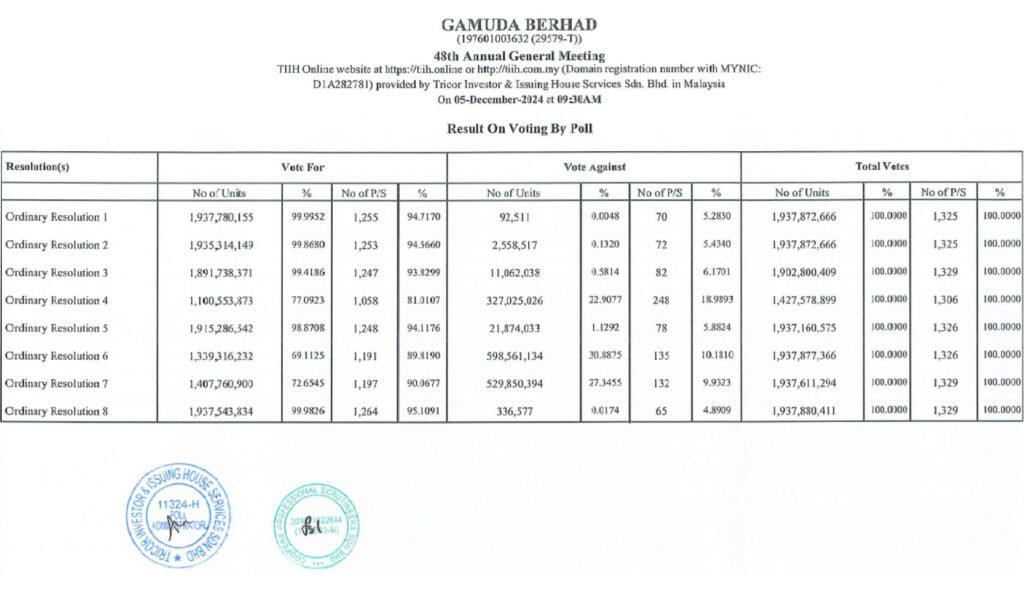 Miten Yhtiökokous Valitsee Tilintarkastajan